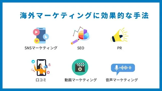 海外　マーケティング　手法